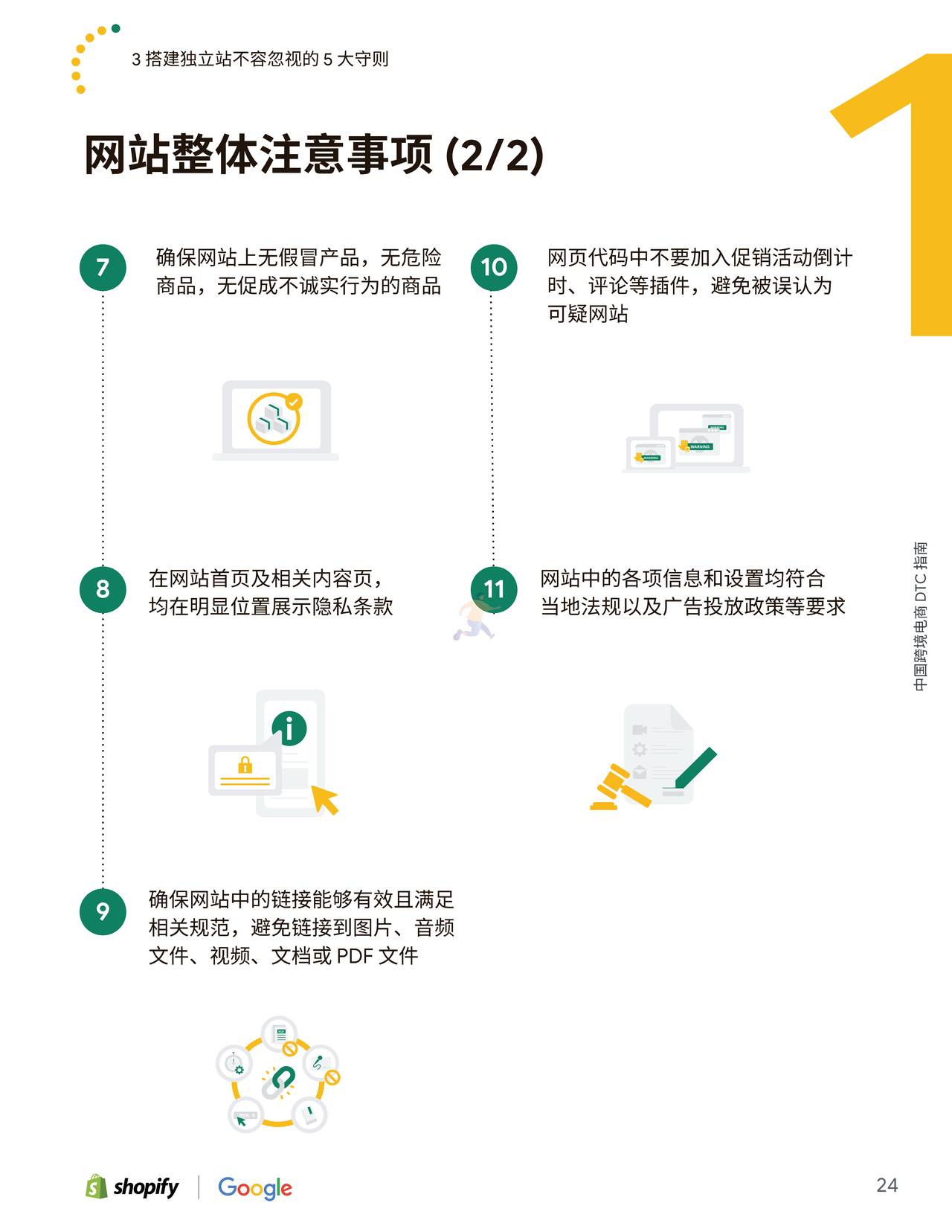 Shopify-中国跨境电商DTC指南 (24).jpg
