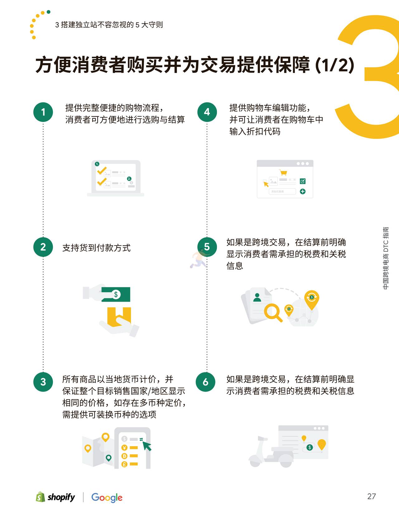 Shopify-中国跨境电商DTC指南 (27).jpg