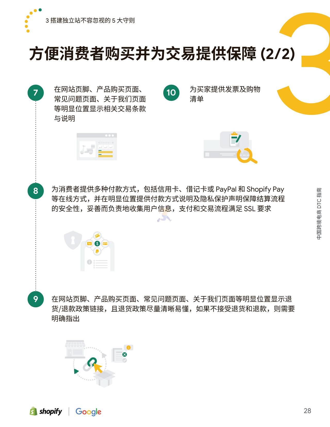 Shopify-中国跨境电商DTC指南 (28).jpg