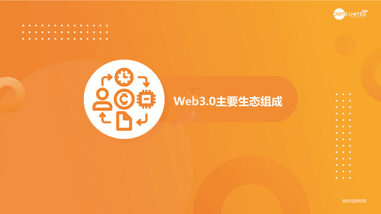 2022Web3.0 市场研究报告 (7).png
