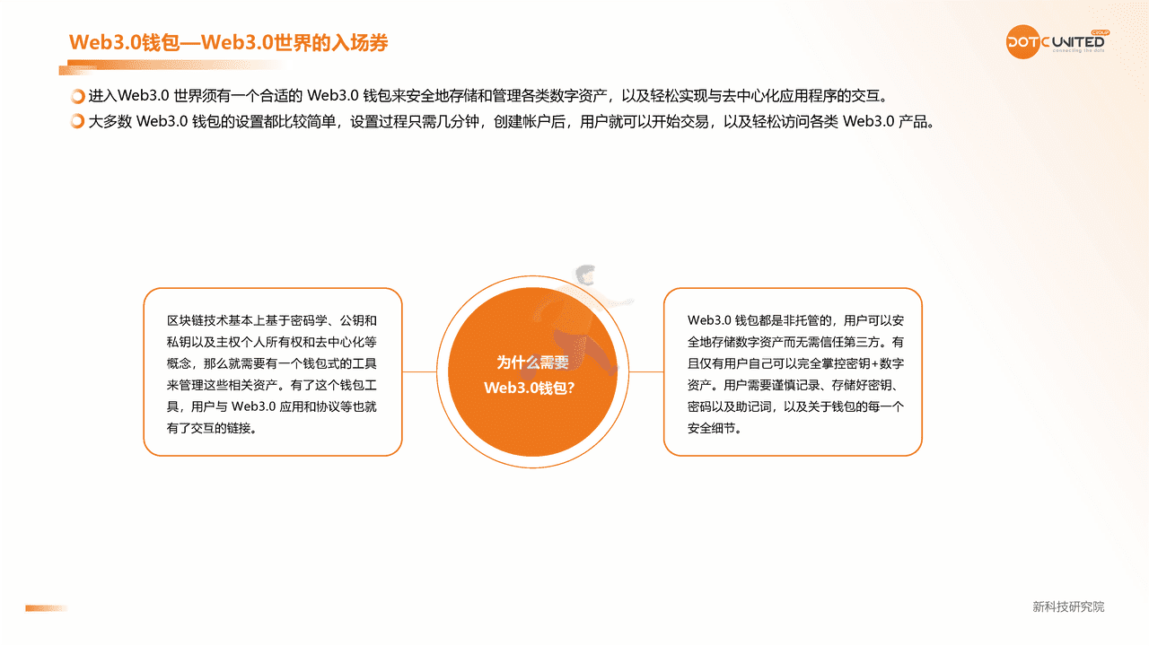 2022Web3.0 市场研究报告 (11).png