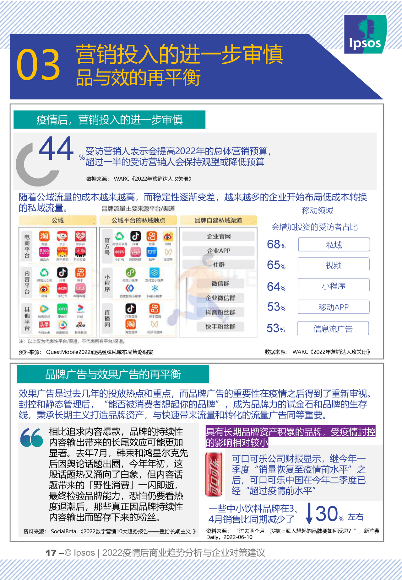 2022疫情后商业趋势分析与企业对策建议 (17).png