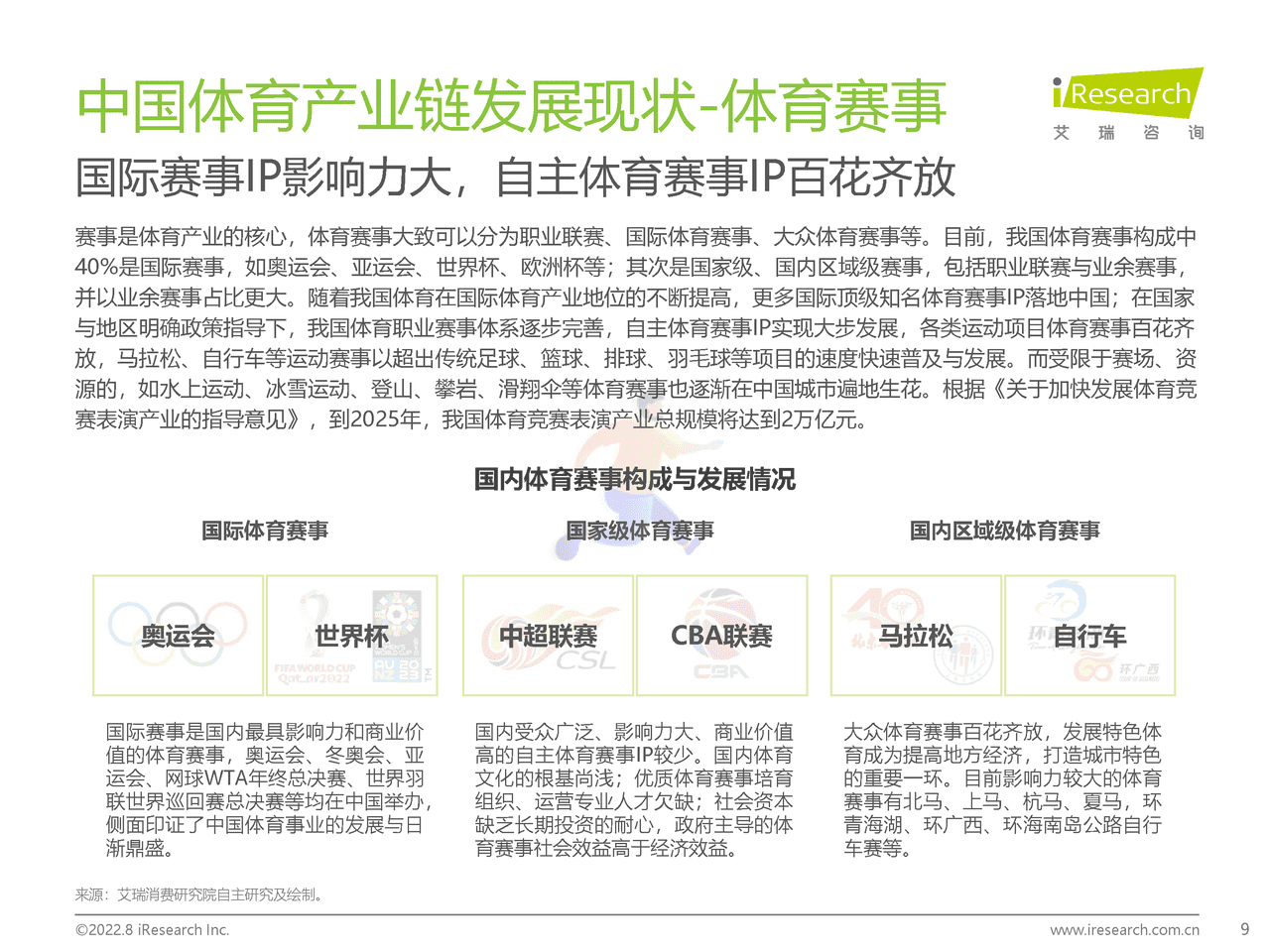 艾瑞咨询：2022年中国年轻人群运动发展白皮书 (9).png