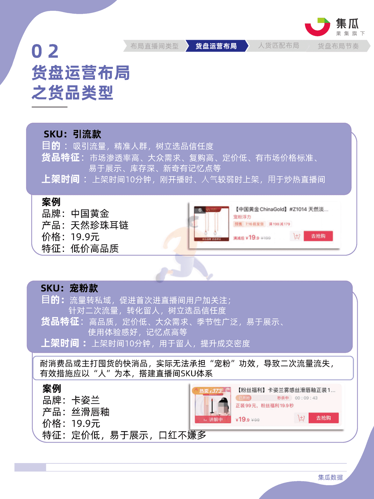 社媒电商直播间货盘运营方法论 (17).png