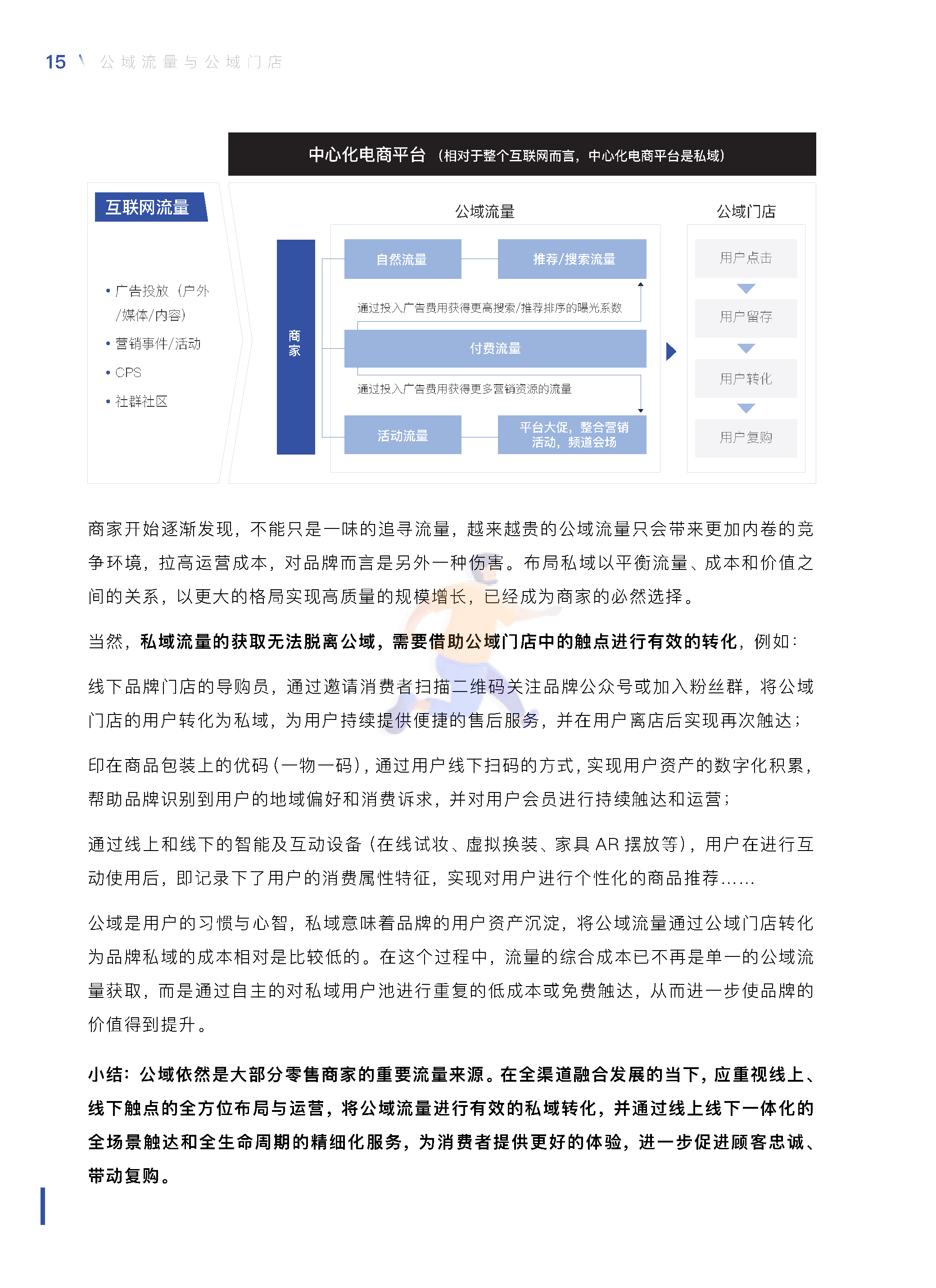 中国零售业公私域运营手册暨实施指引 (17).png