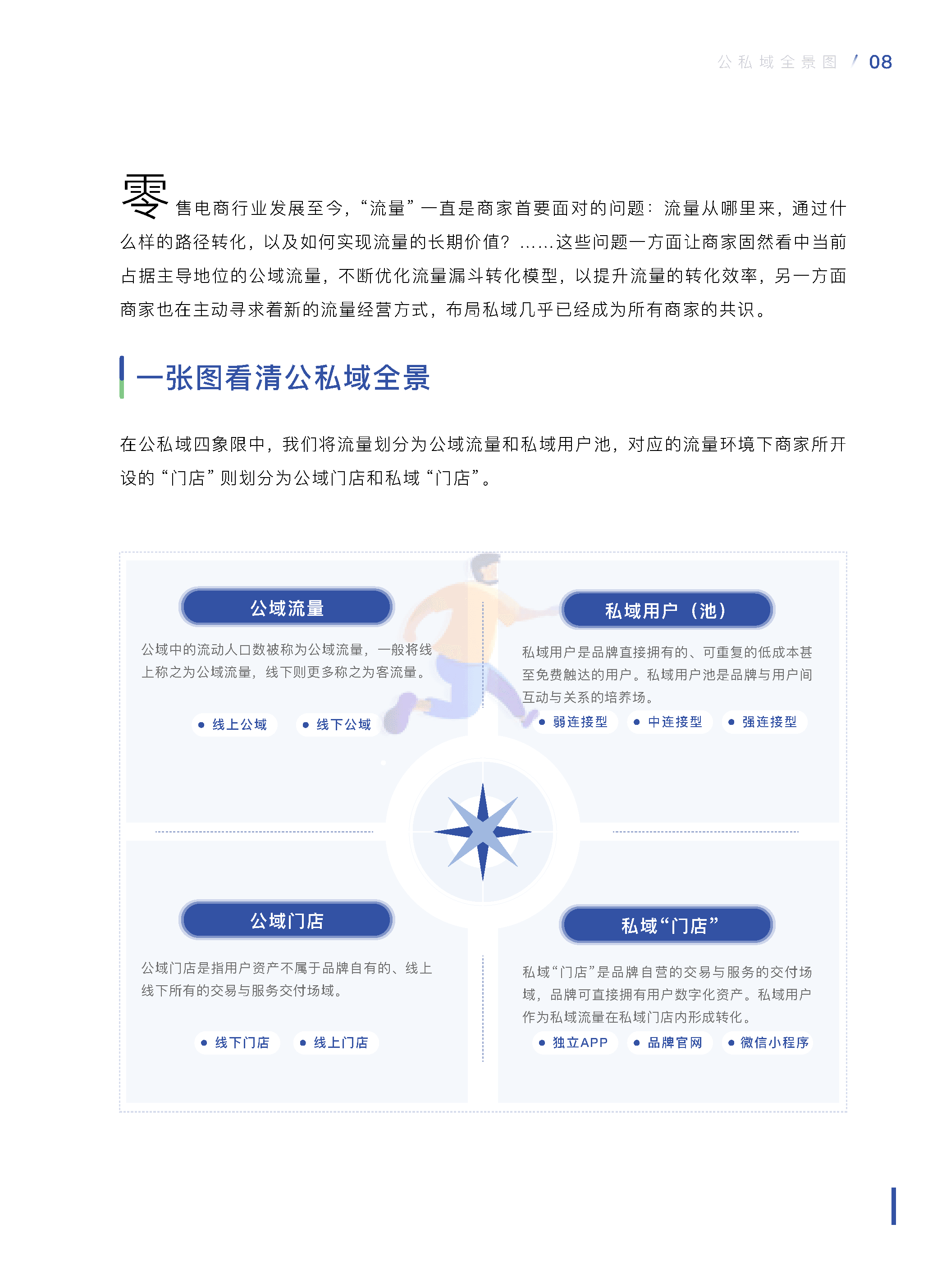 中国零售业公私域运营手册暨实施指引 (11).png