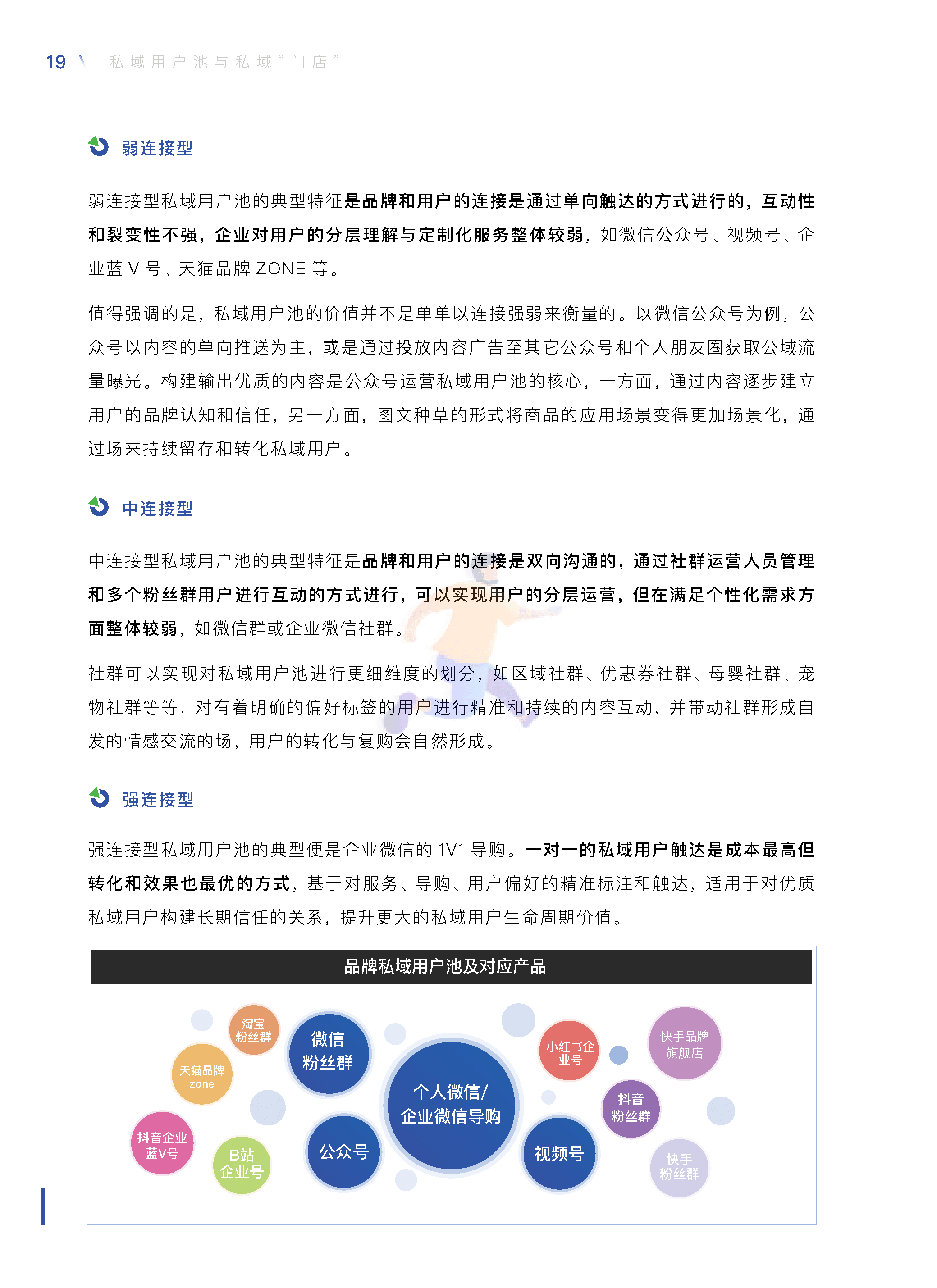 中国零售业公私域运营手册暨实施指引 (20).png