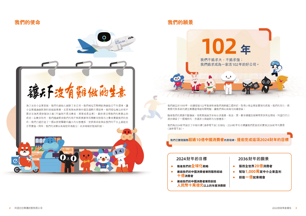 阿里巴巴-2022财政年度报告 (3).png