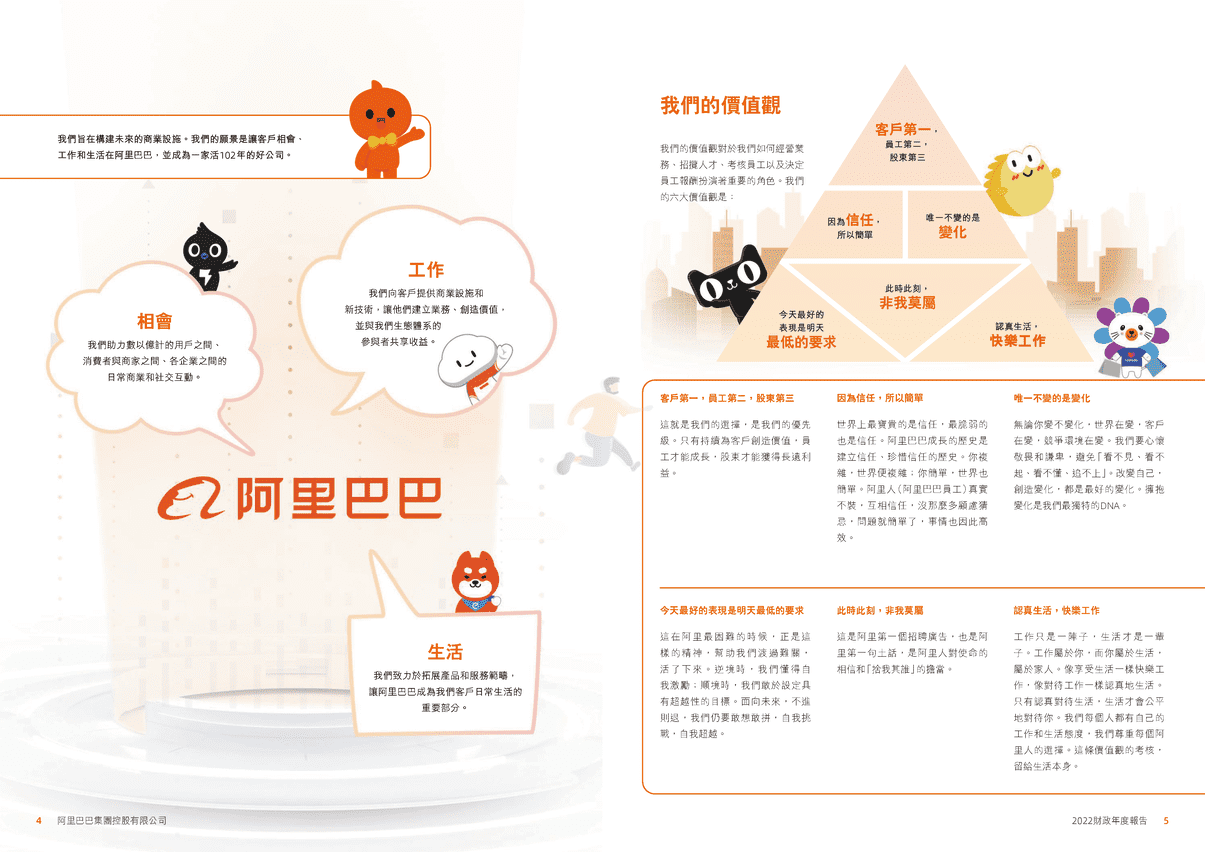 阿里巴巴-2022财政年度报告 (4).png