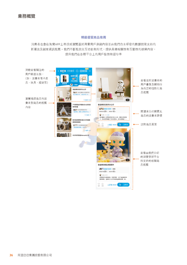 阿里巴巴-2022财政年度报告 (26).png