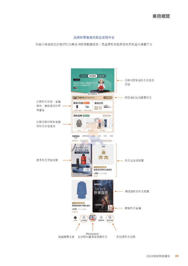 阿里巴巴-2022财政年度报告 (29).png