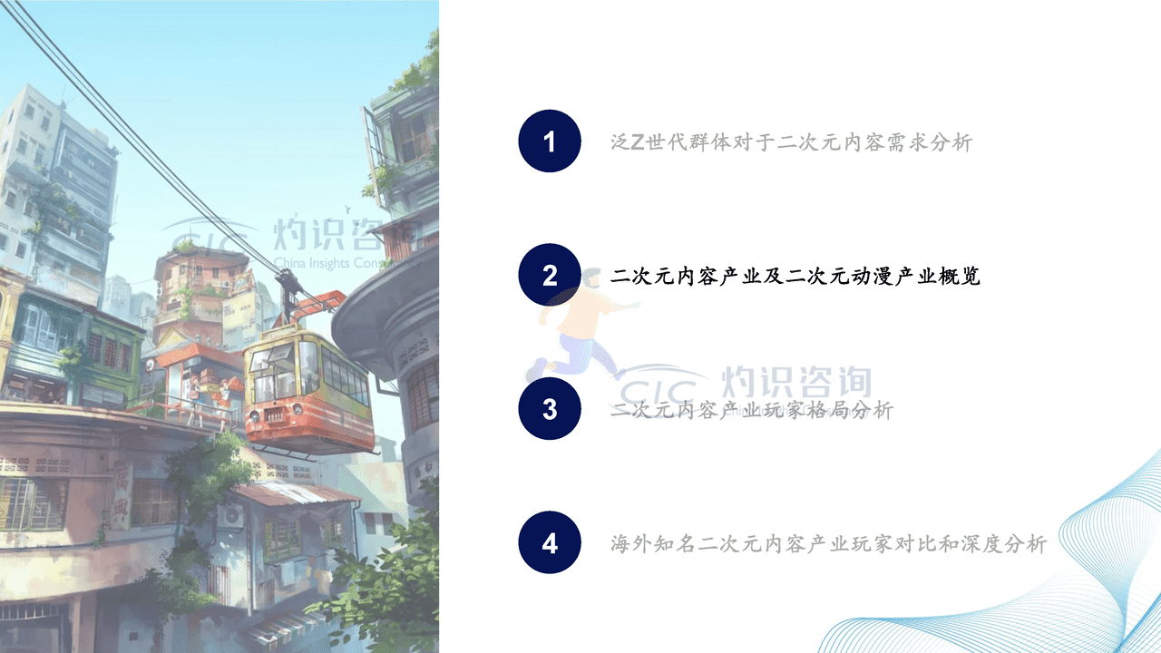 2022中国二次元内容行业白皮书-灼识咨询 (10).png