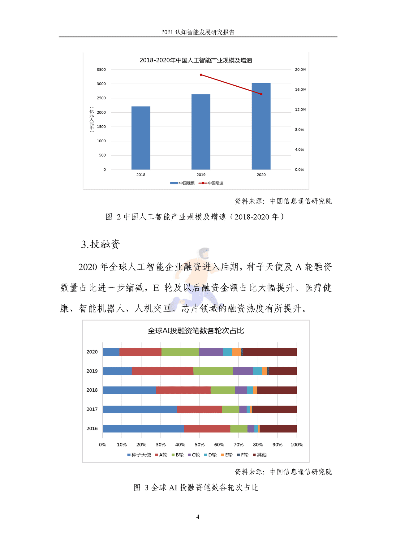 2021认知智能发展研究报告 (11).png