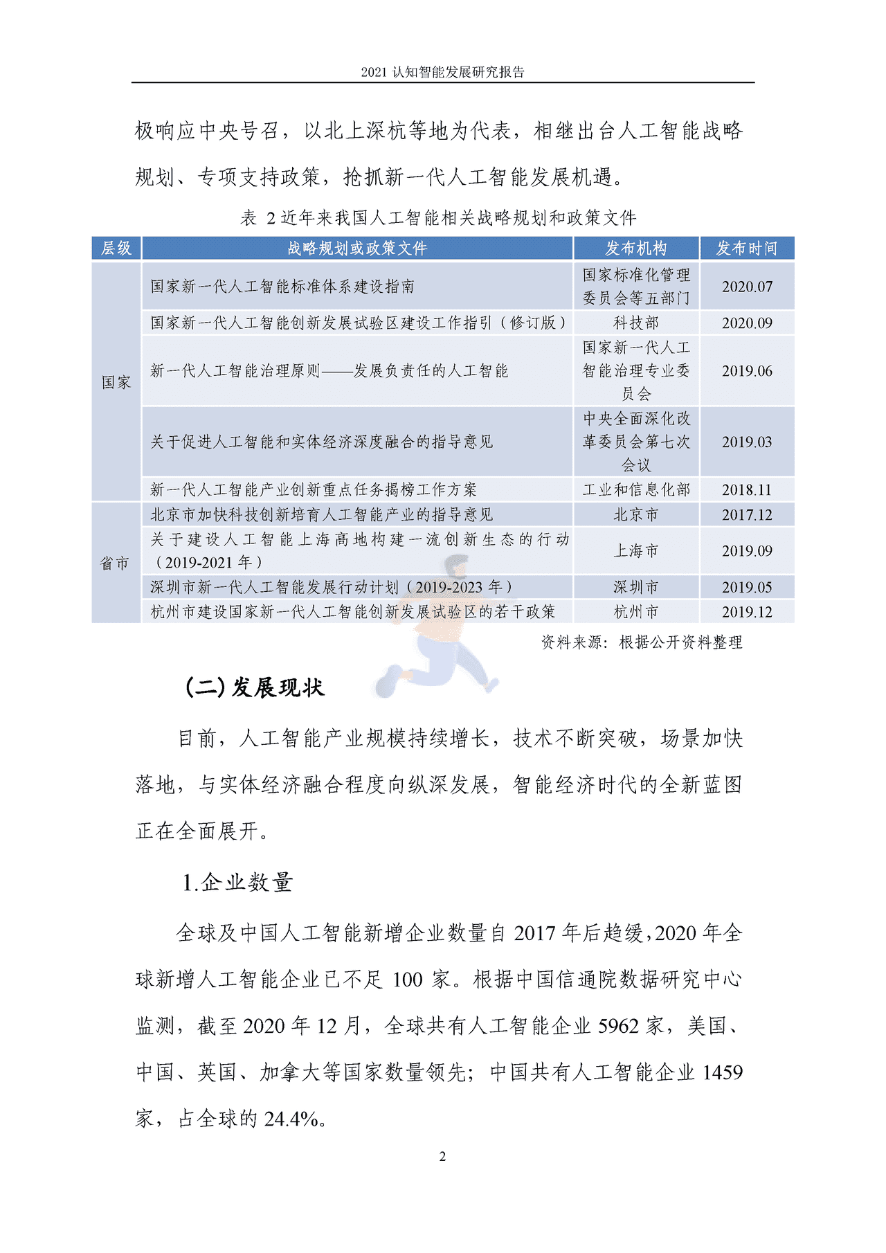 2021认知智能发展研究报告 (9).png