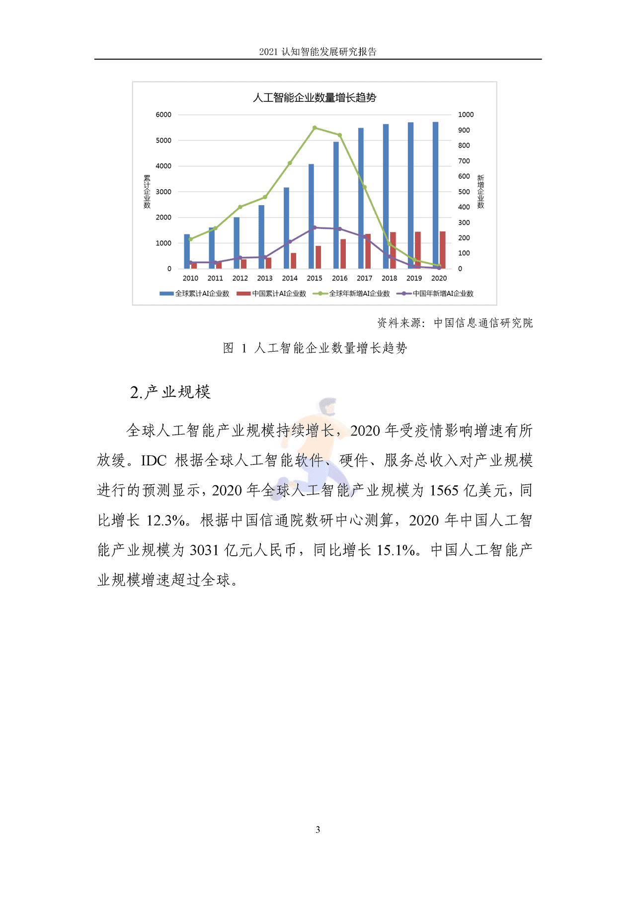 2021认知智能发展研究报告 (10).png