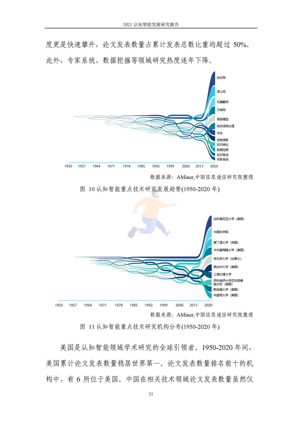 2021认知智能发展研究报告 (18).png