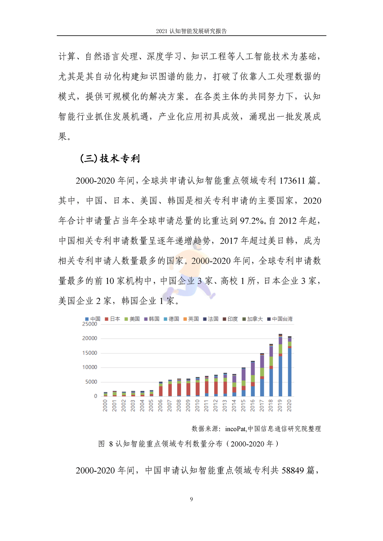 2021认知智能发展研究报告 (16).png