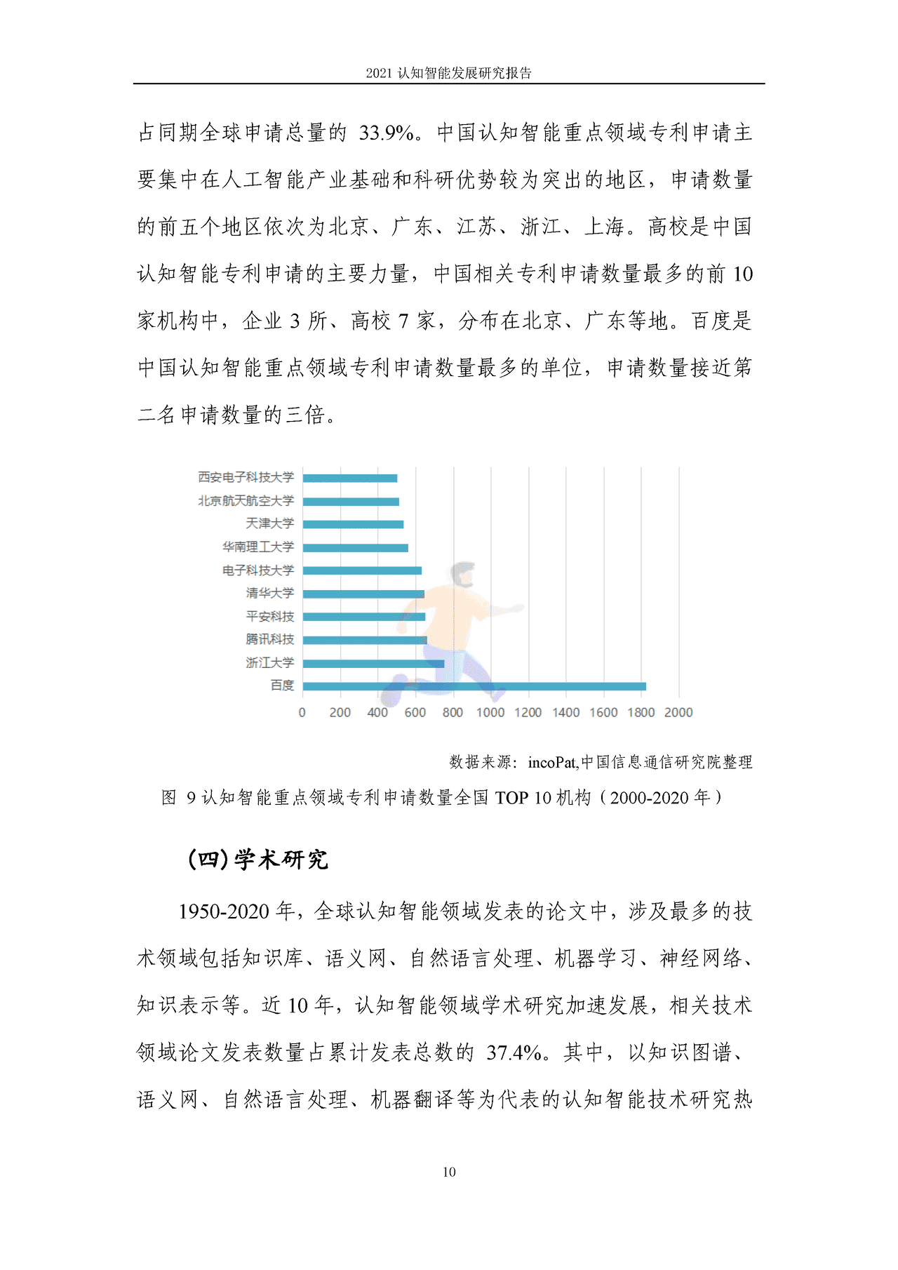 2021认知智能发展研究报告 (17).png