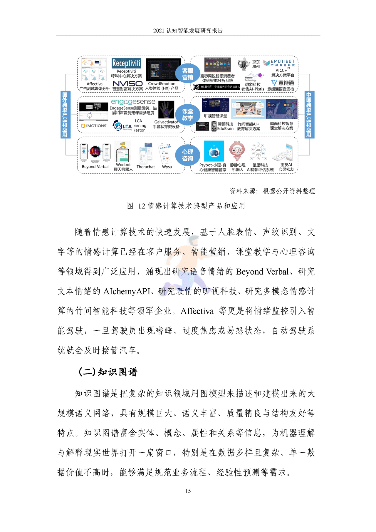 2021认知智能发展研究报告 (22).png