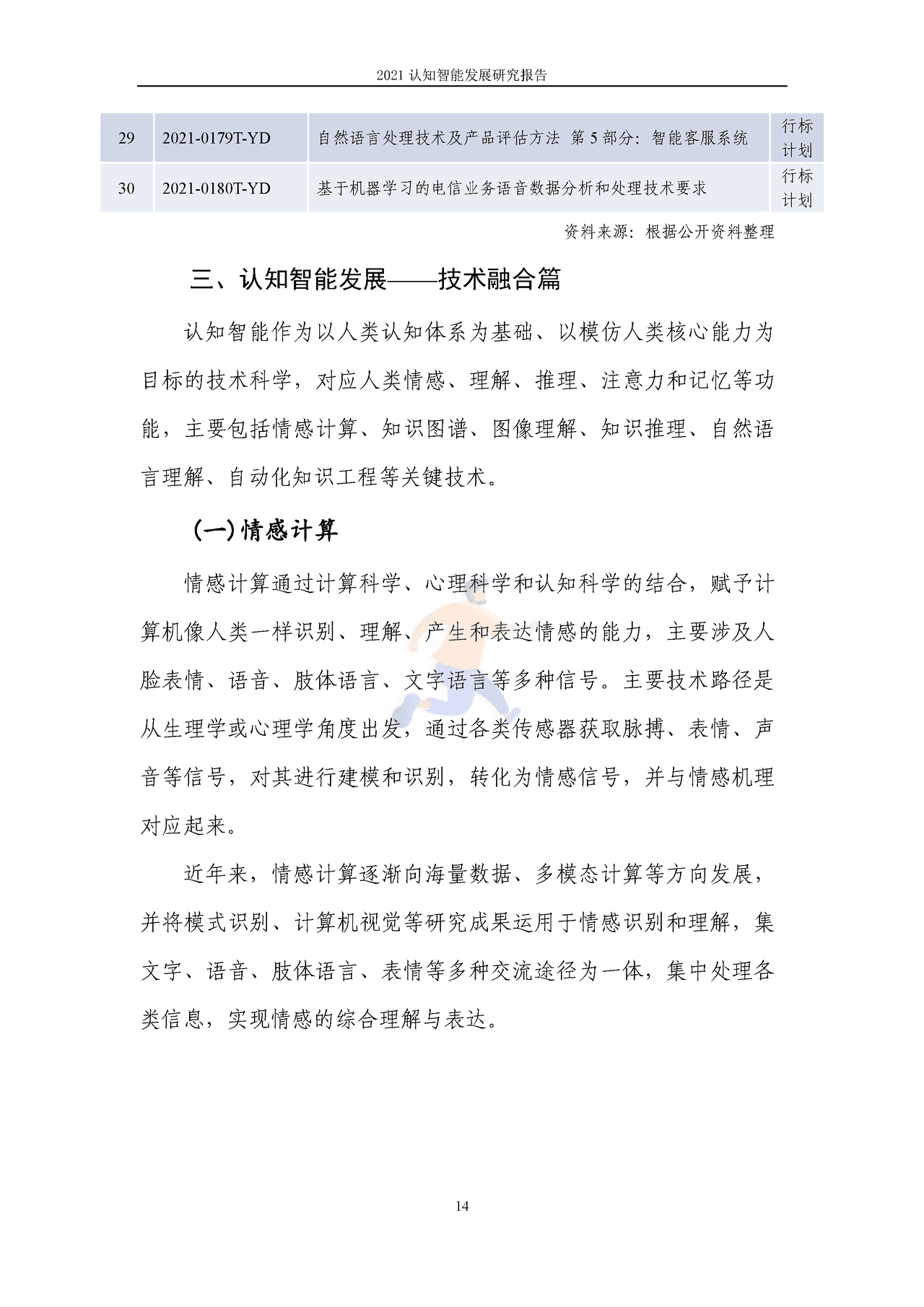 2021认知智能发展研究报告 (21).png