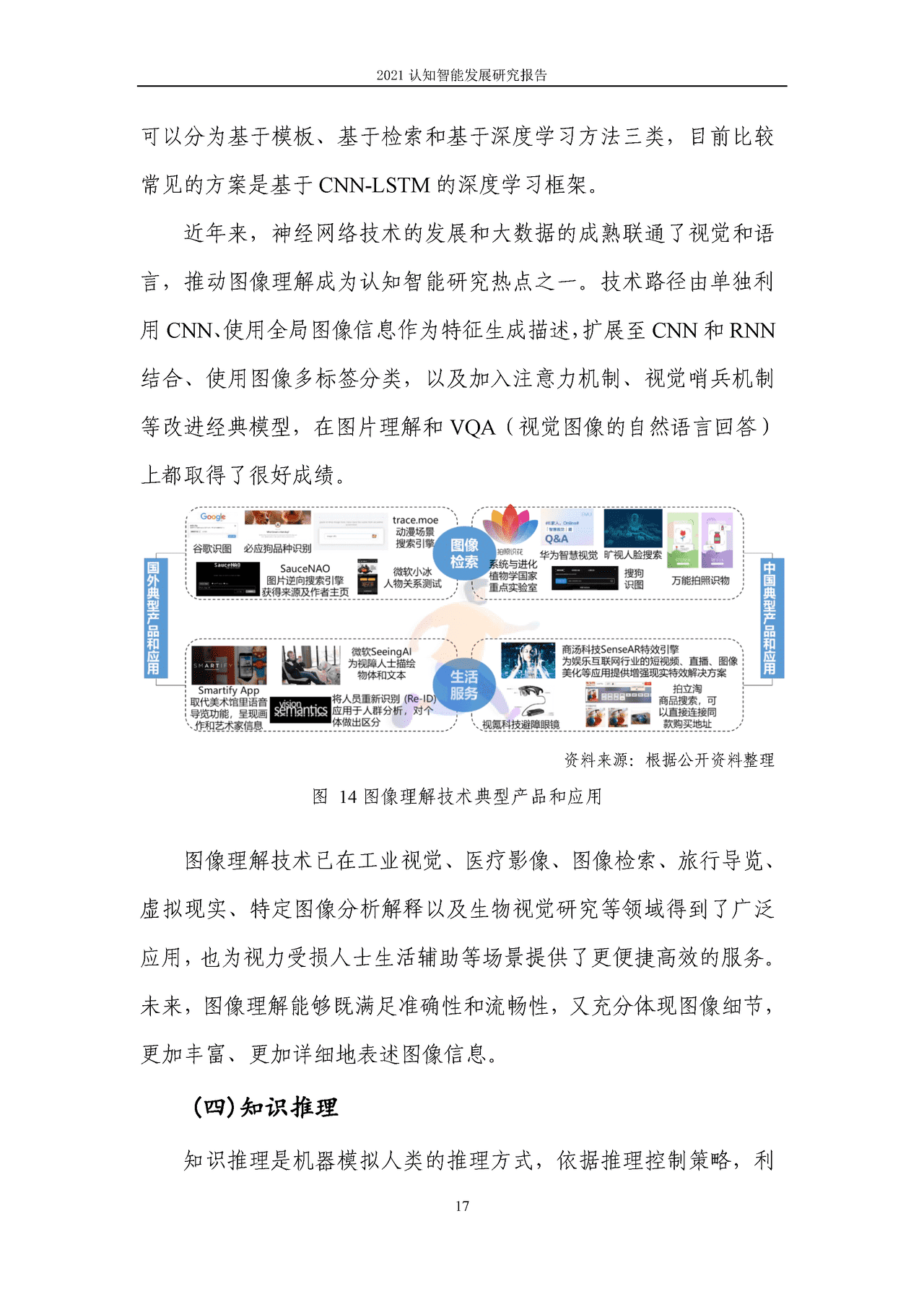 2021认知智能发展研究报告 (24).png