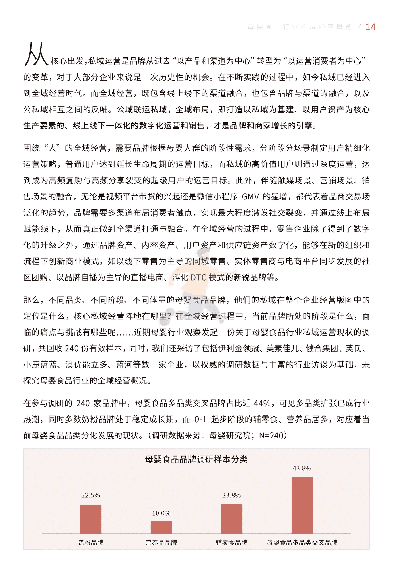 母婴食品全域经营手册暨运营指引 (17).png