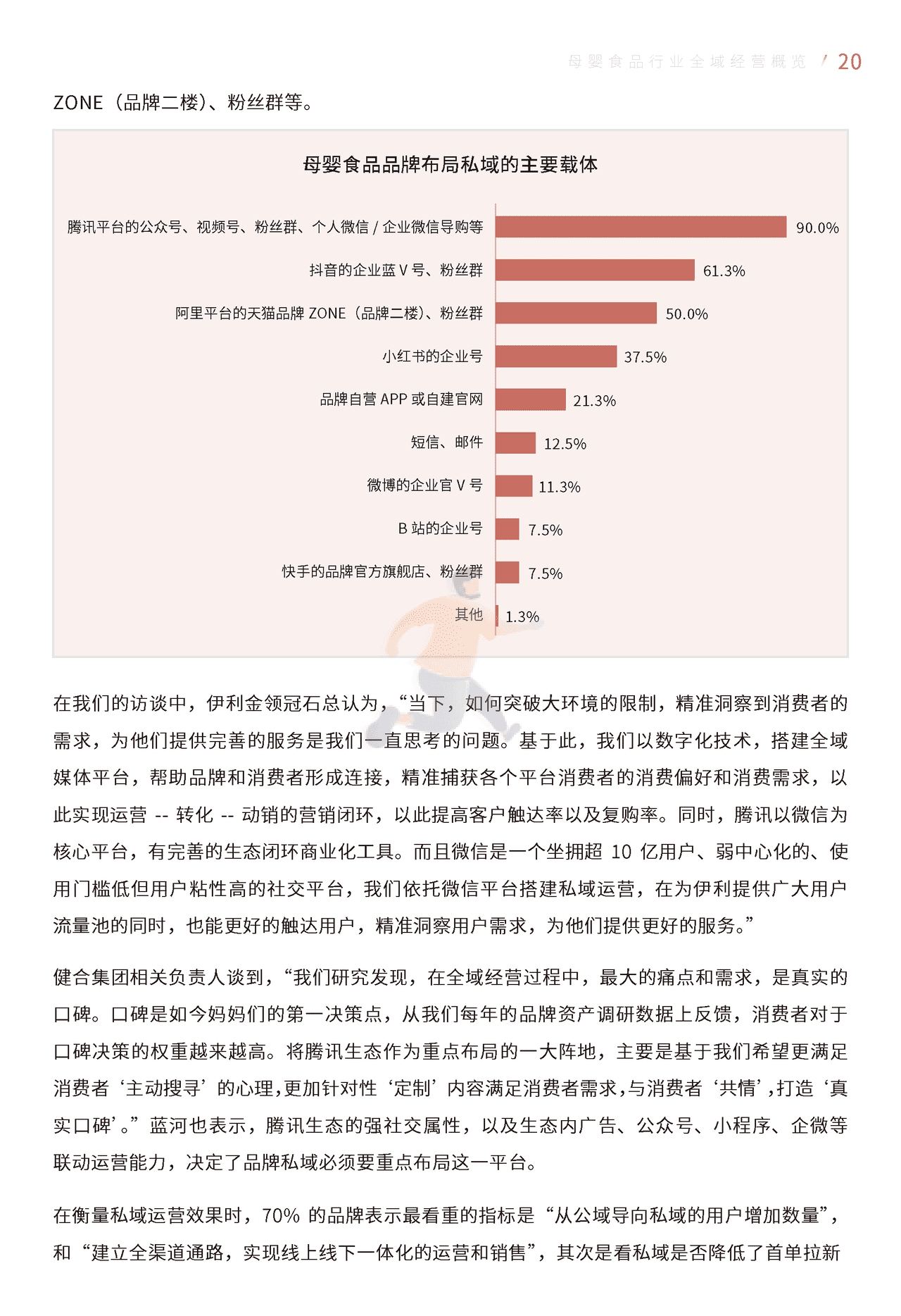 母婴食品全域经营手册暨运营指引 (23).png
