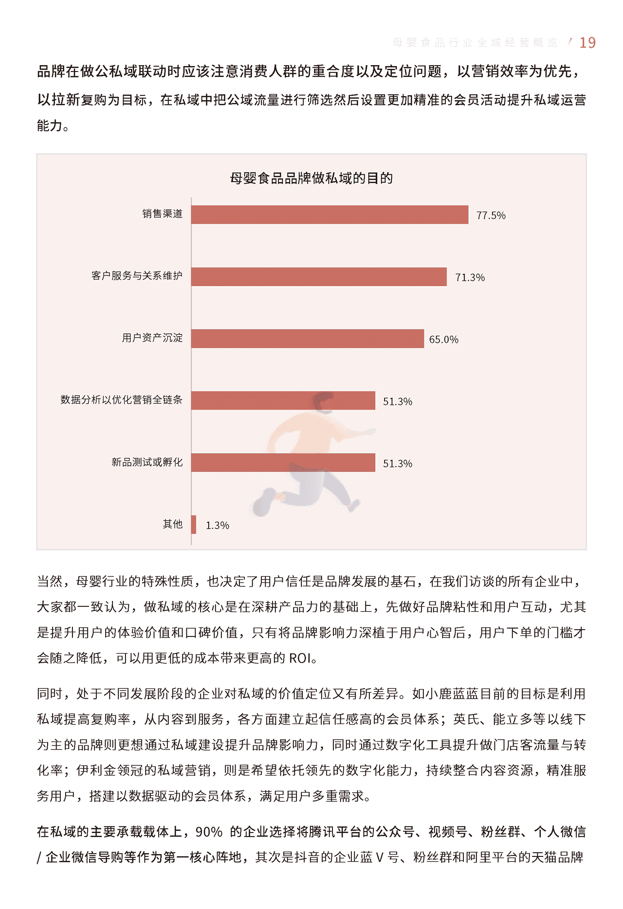 母婴食品全域经营手册暨运营指引 (22).png