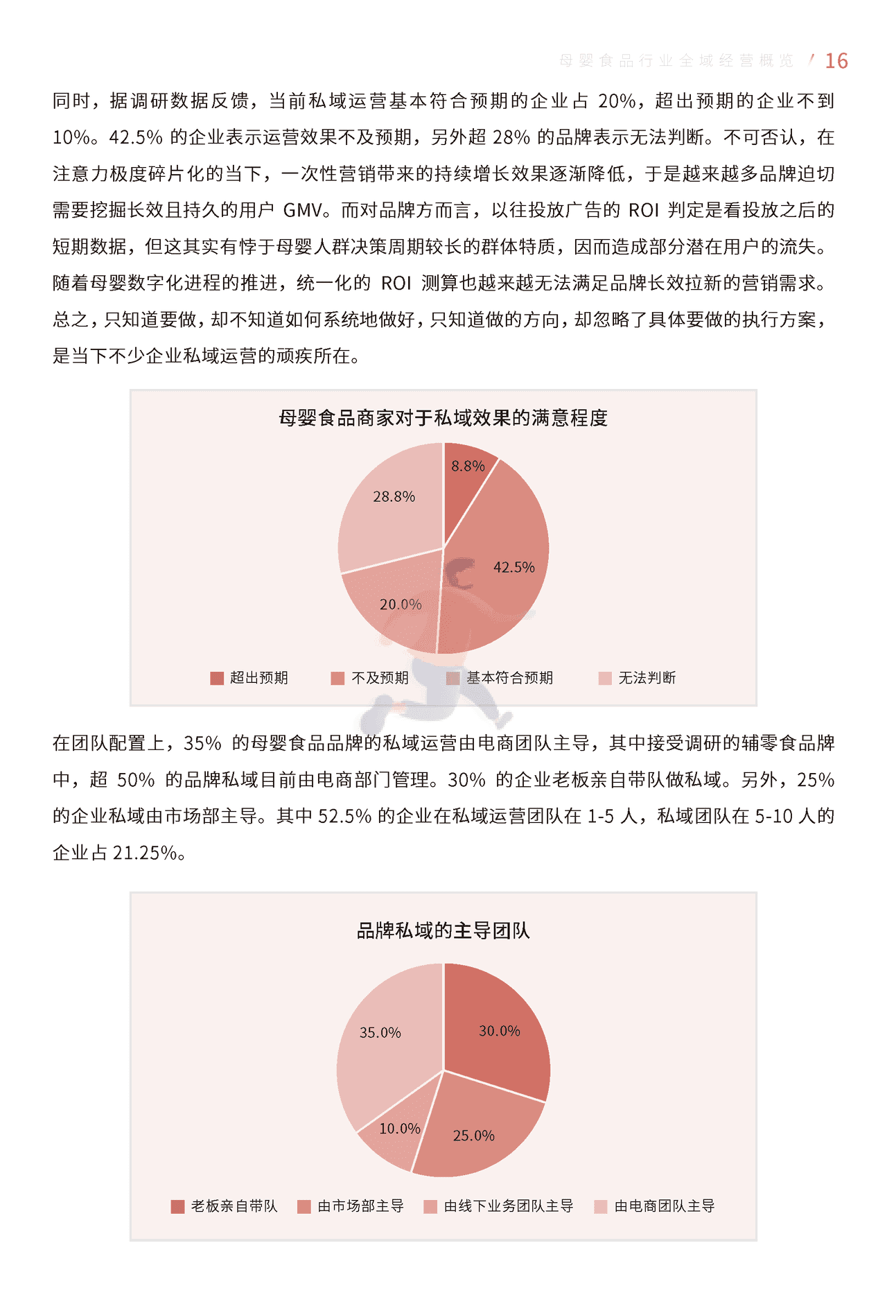 母婴食品全域经营手册暨运营指引 (19).png