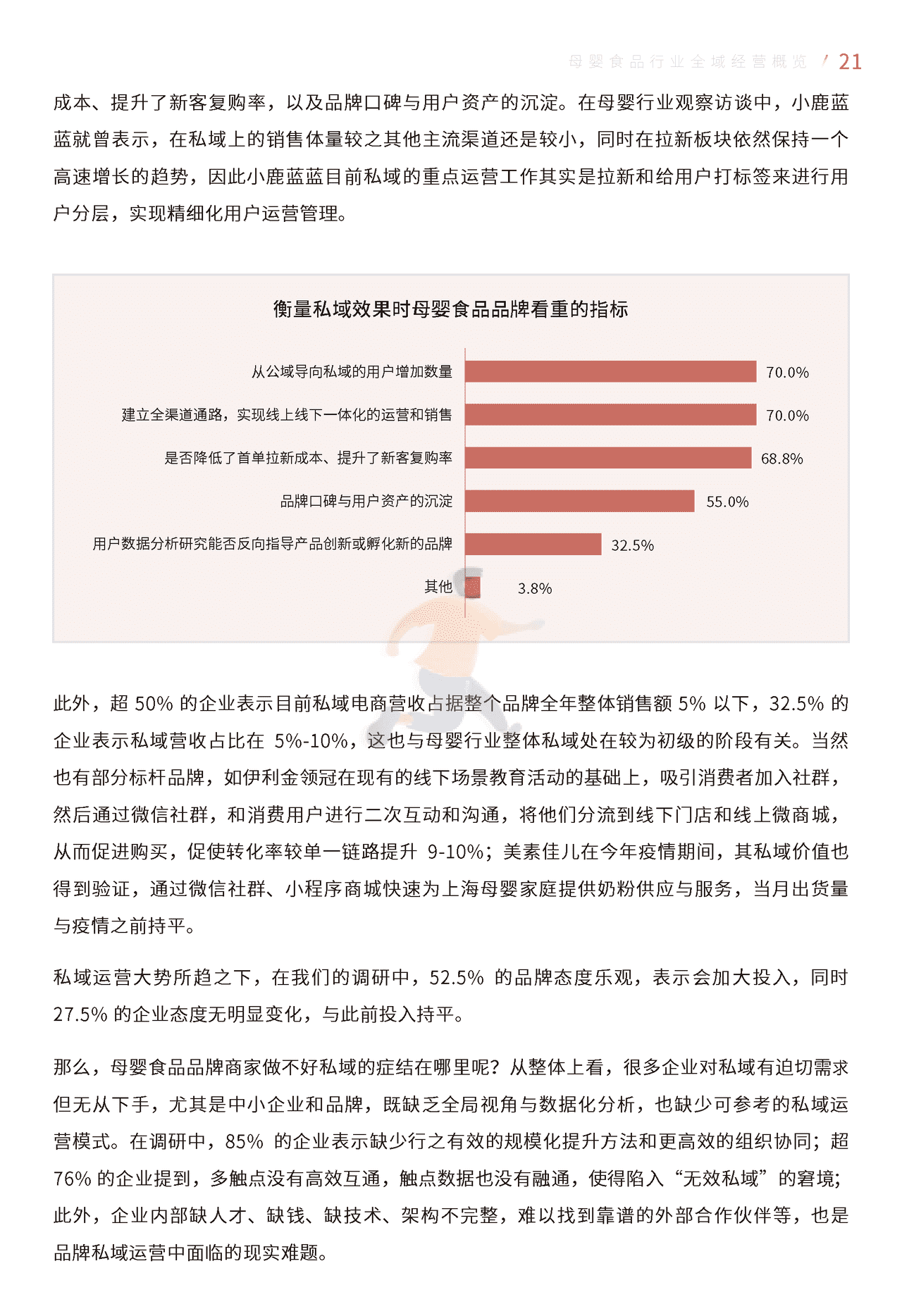 母婴食品全域经营手册暨运营指引 (24).png