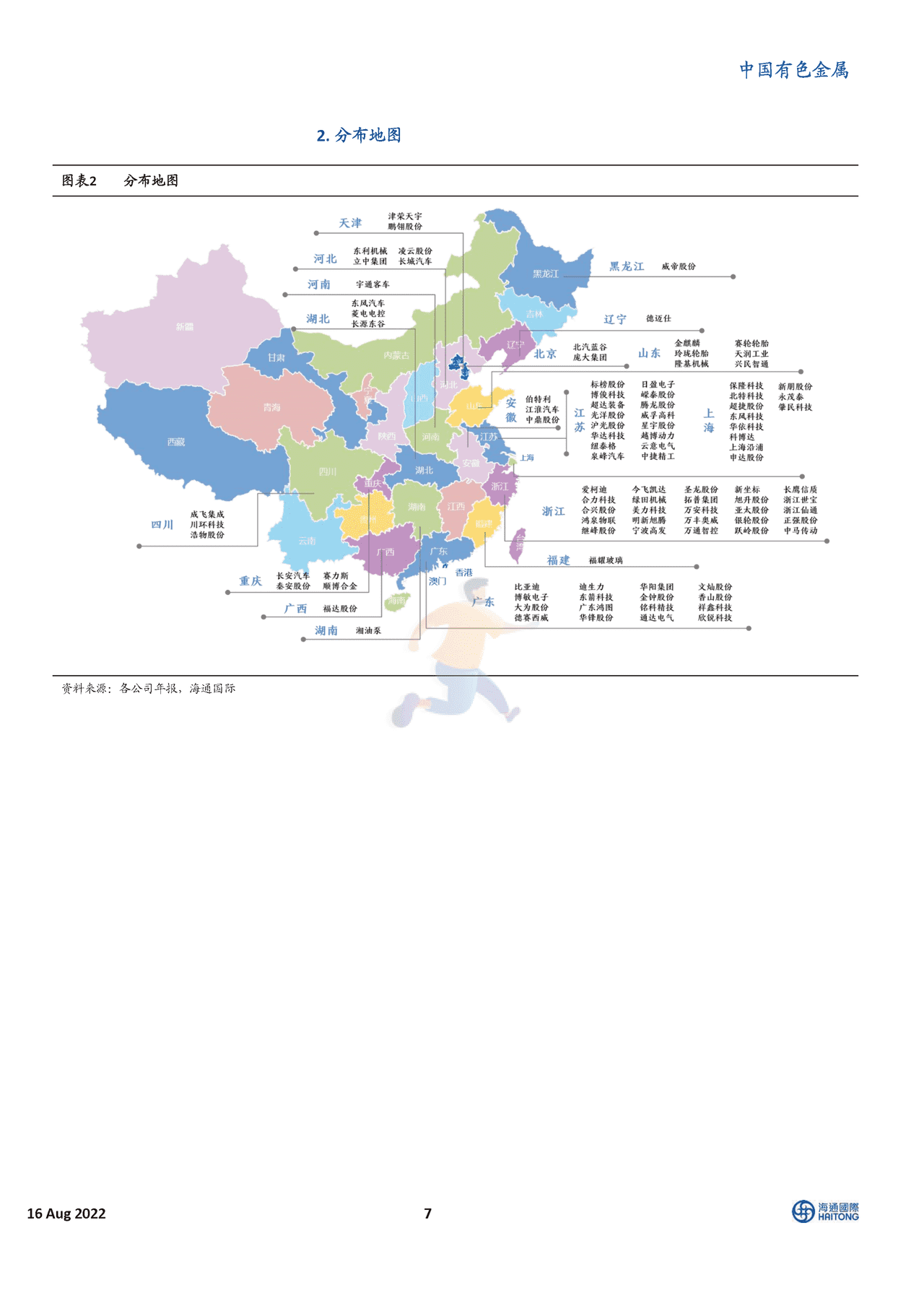 2022中国新能源汽车行业深度报告：100家企业的重要信息 (7).png