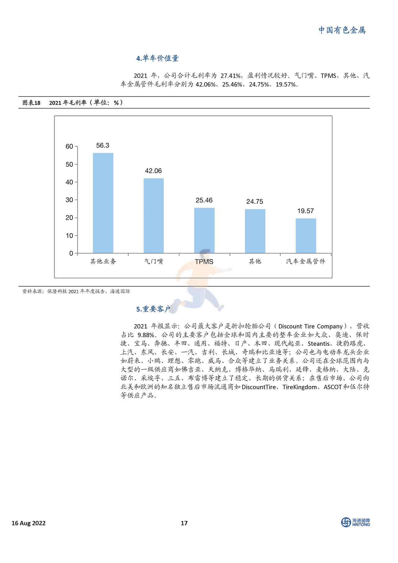 2022中国新能源汽车行业深度报告：100家企业的重要信息 (17).png