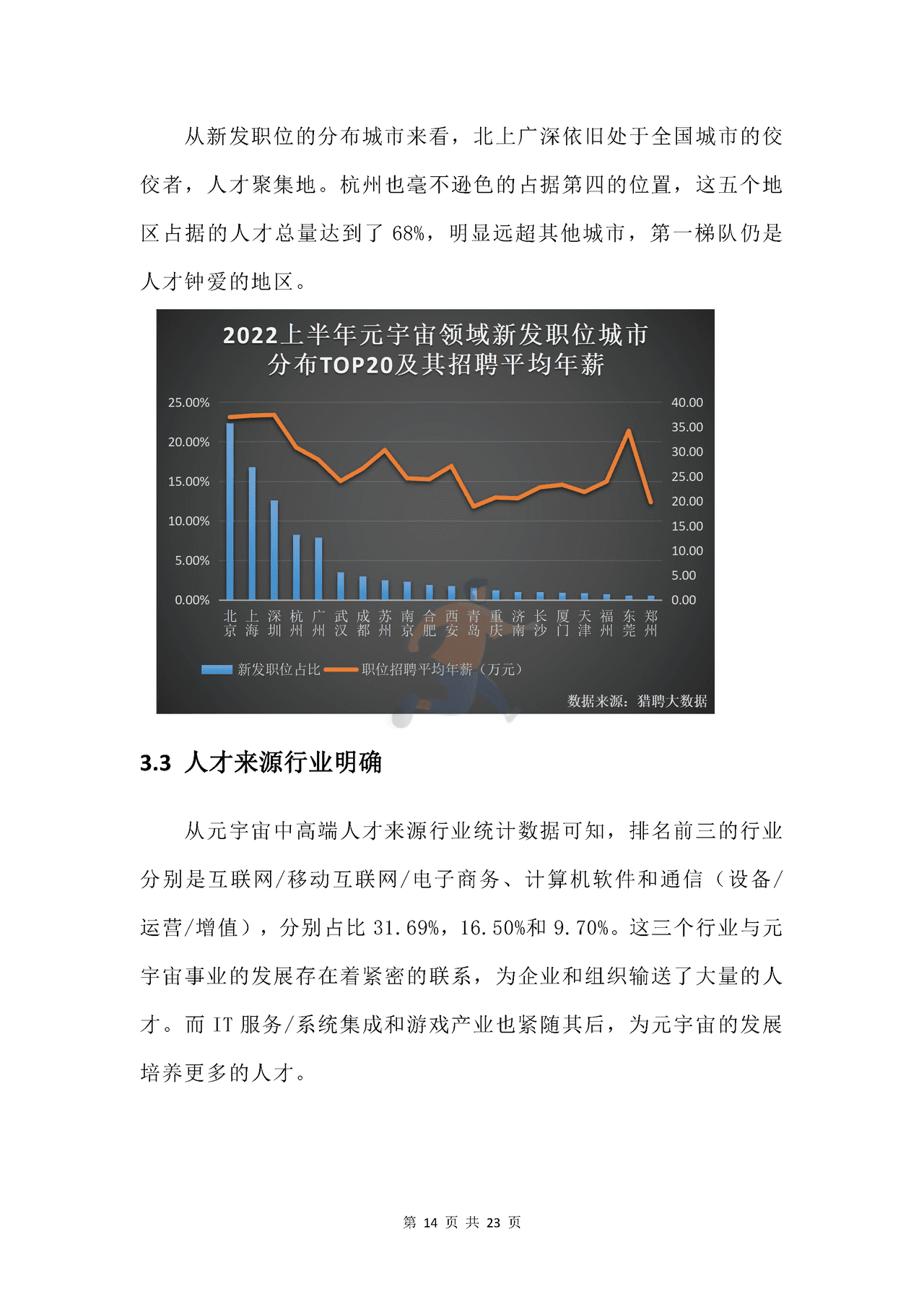 新浪VR猎聘-元宇宙行业人才发展_白皮书 (15).png
