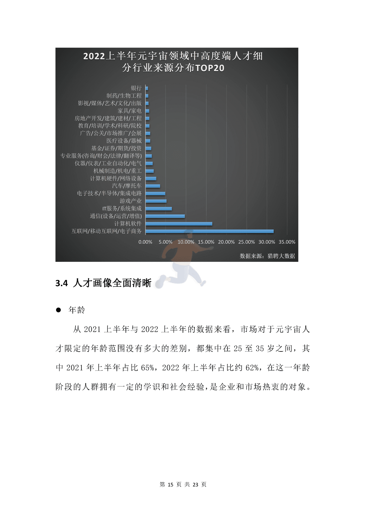 新浪VR猎聘-元宇宙行业人才发展_白皮书 (16).png