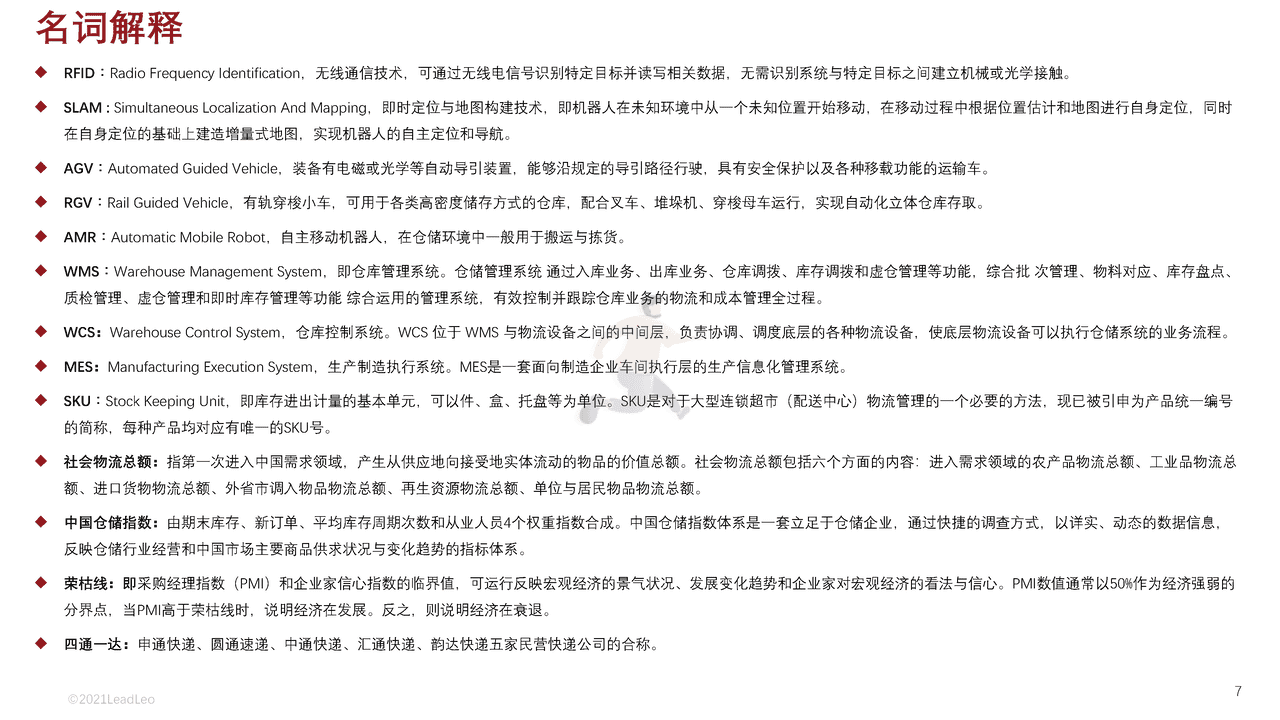 头豹研究院-2022年中国智能仓储行业概览 (7).png