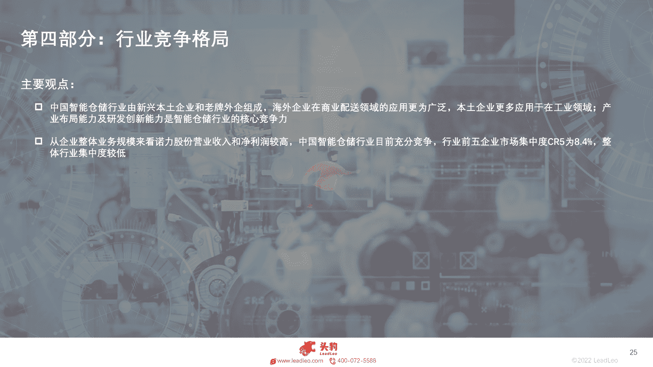 头豹研究院-2022年中国智能仓储行业概览 (25).png
