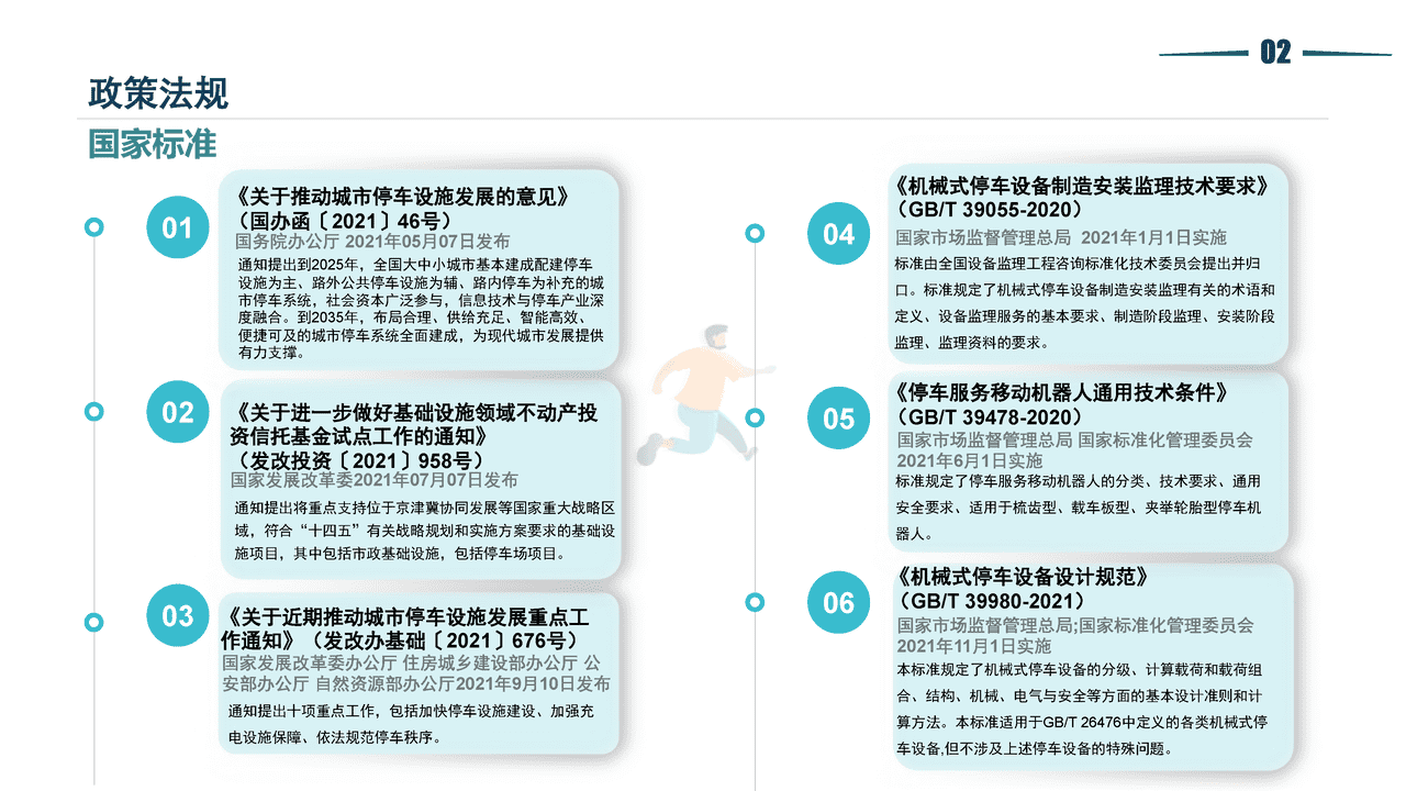 2021停车行业发展白皮书-清华同衡-2022 (13).png