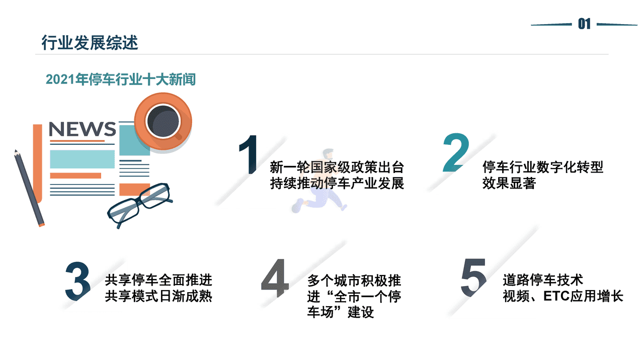 2021停车行业发展白皮书-清华同衡-2022 (10).png