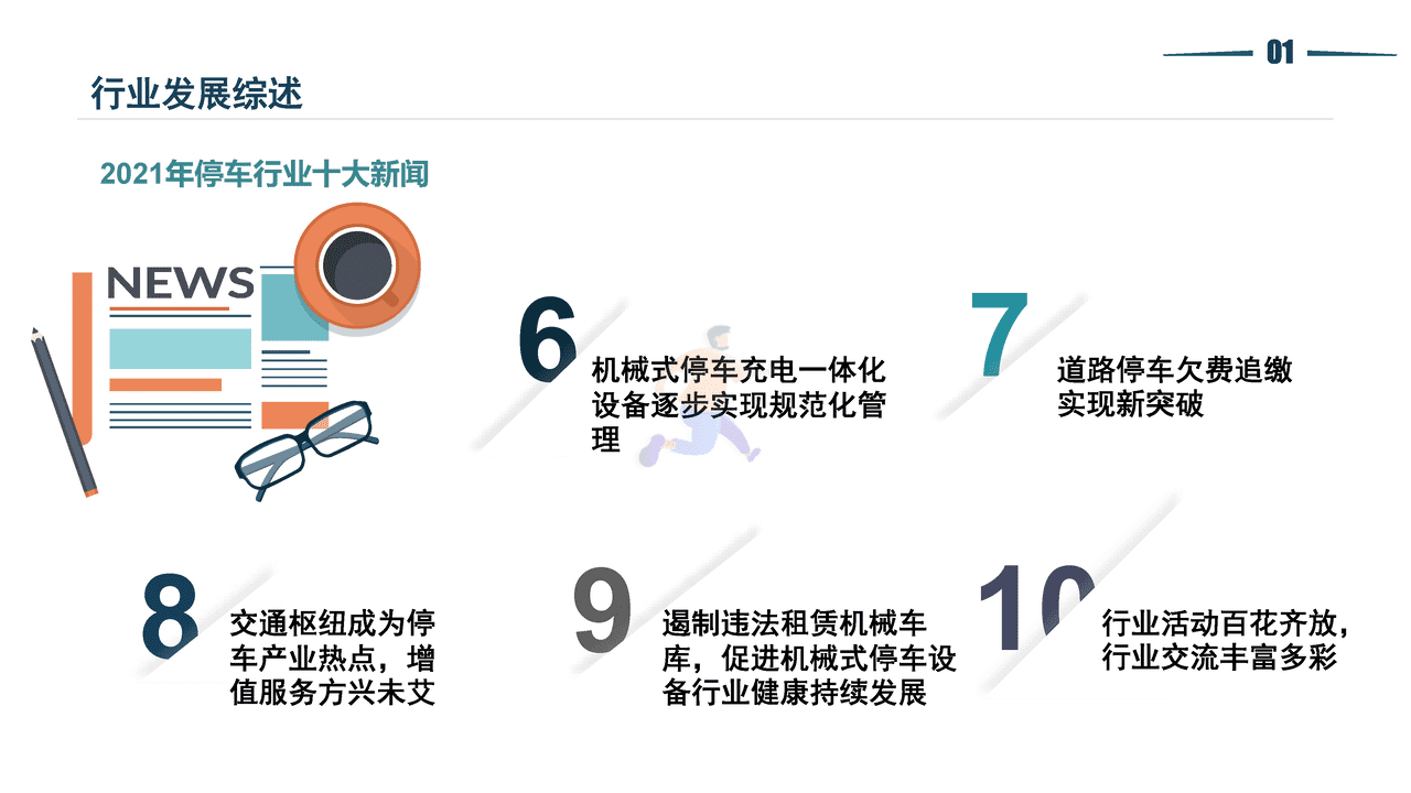 2021停车行业发展白皮书-清华同衡-2022 (11).png
