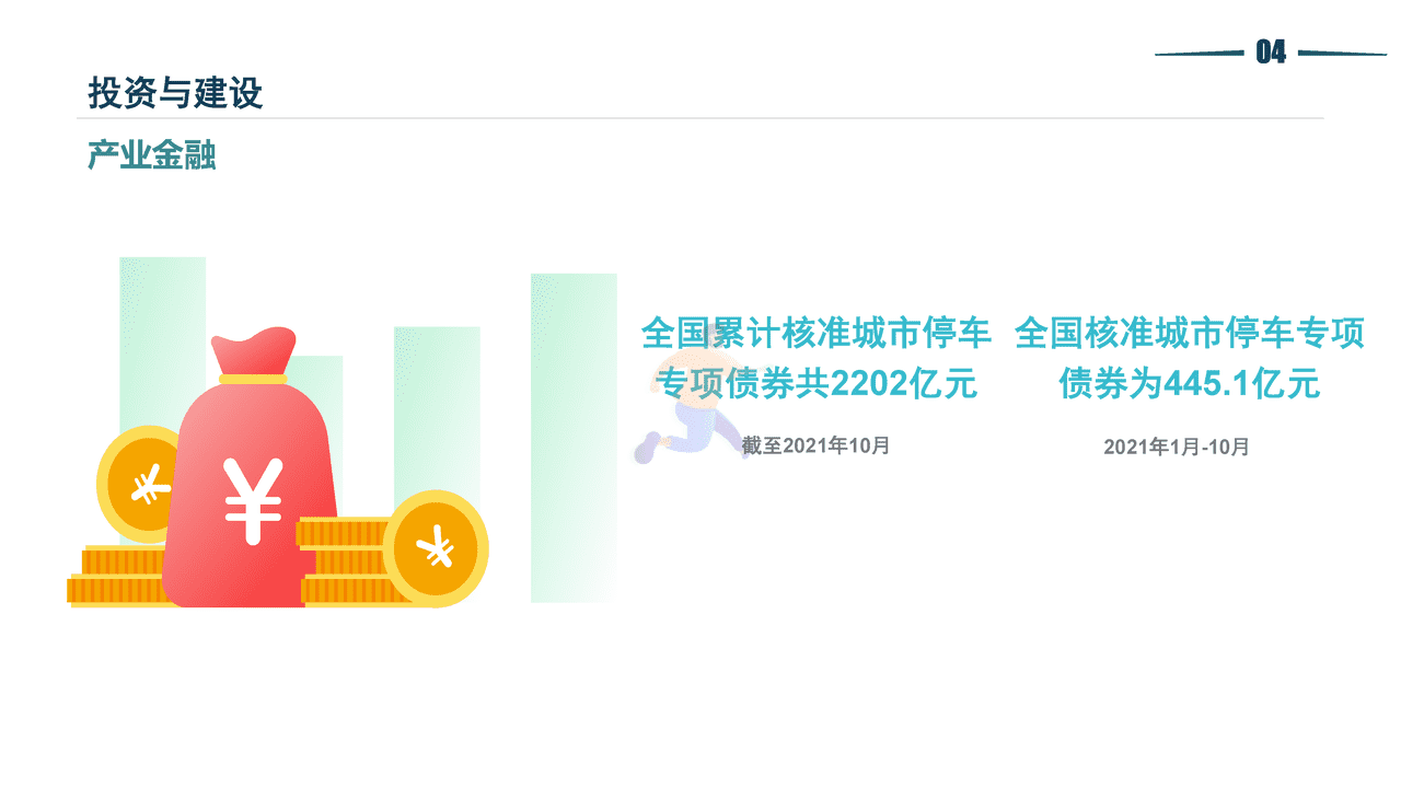 2021停车行业发展白皮书-清华同衡-2022 (24).png