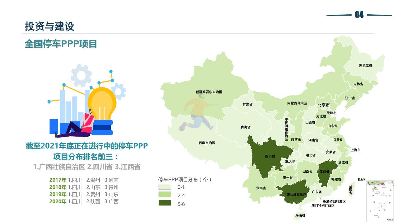 2021停车行业发展白皮书-清华同衡-2022 (22).png