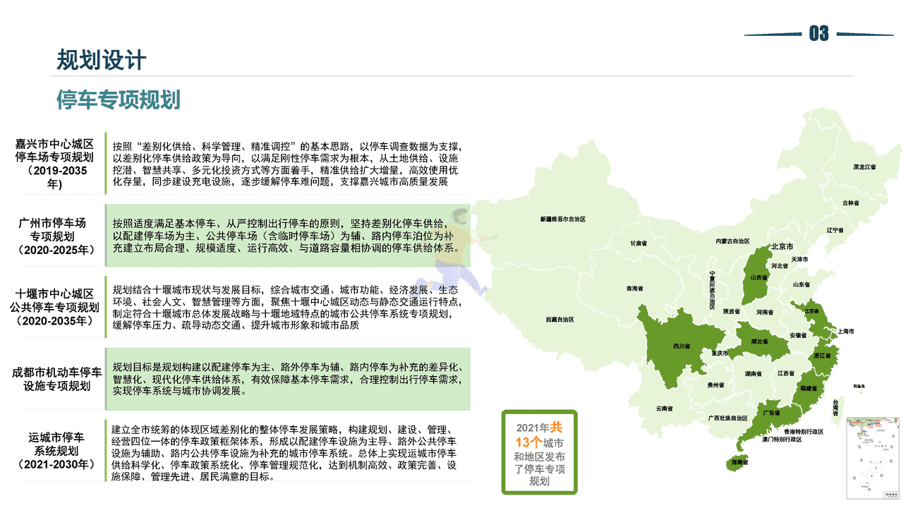 2021停车行业发展白皮书-清华同衡-2022 (17).png