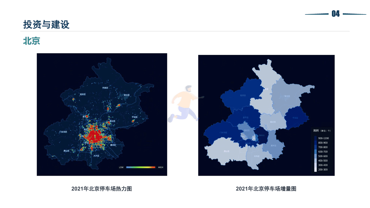 2021停车行业发展白皮书-清华同衡-2022 (28).png