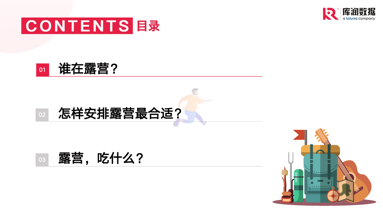 2022年露营调研报告 (3).png