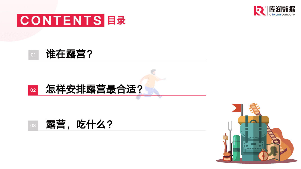 2022年露营调研报告 (5).png