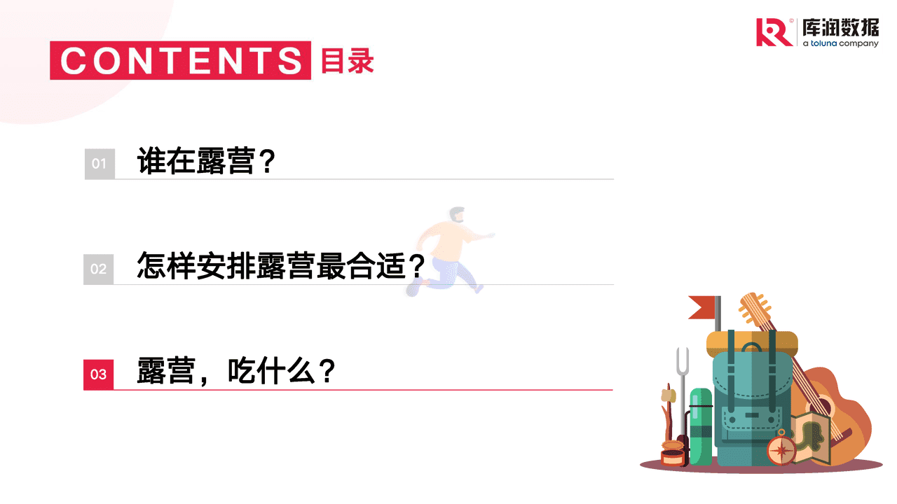 2022年露营调研报告 (13).png