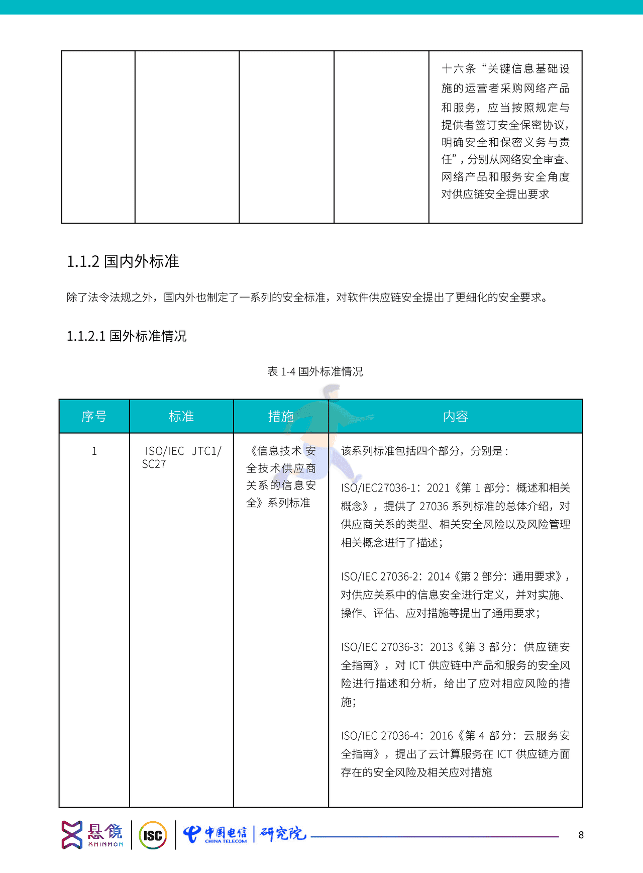 软件供应链安全治理与运营白皮书（2022） (18).png