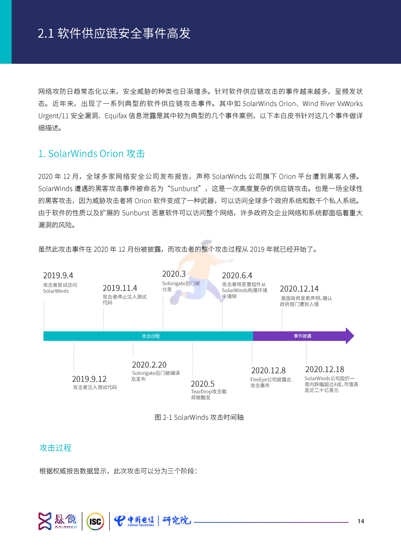 软件供应链安全治理与运营白皮书（2022） (24).png