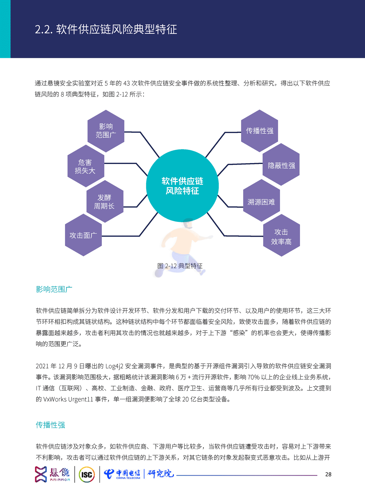 软件供应链安全治理与运营白皮书（2022） (38).png