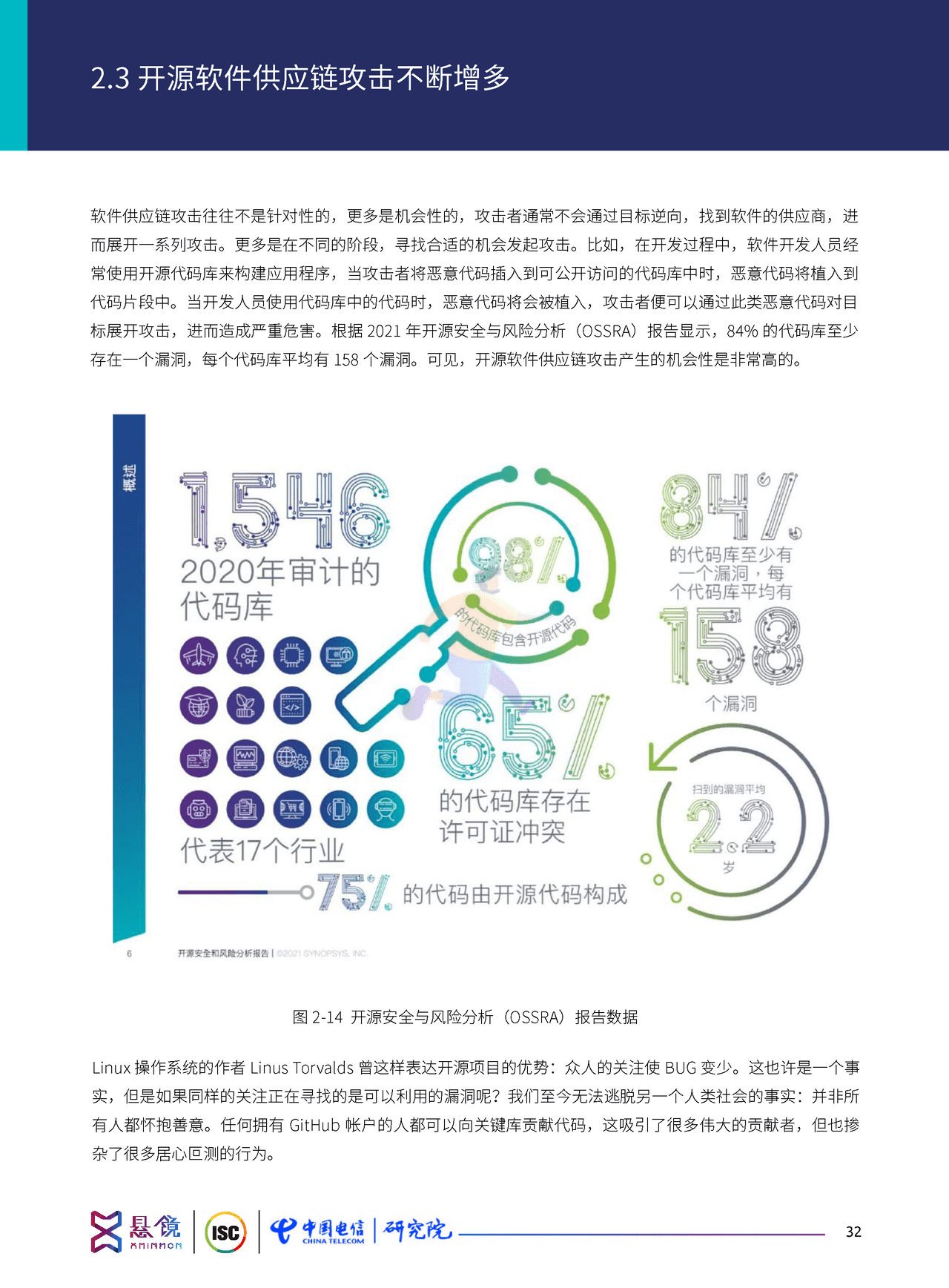 软件供应链安全治理与运营白皮书（2022） (42).png